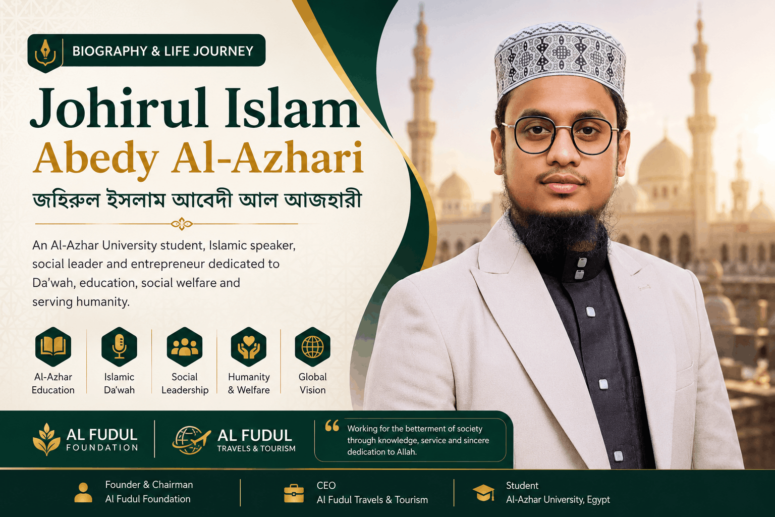 Johirul Islam Abedy Al-Azhari Biography